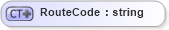 XSD Diagram of RouteCode in schema invoice_xsd (HR-XML - Human Resources XML)