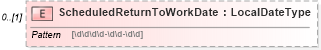 XSD Diagram of ScheduledReturnToWorkDate in schema employmentinfotypes_xsd (HR-XML - Human Resources XML)