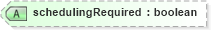 XSD Diagram of schedulingRequired in schema assessmenttypes_xsd (HR-XML - Human Resources XML)