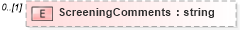 XSD Diagram of ScreeningComments in schema resourcescreening_xsd (HR-XML - Human Resources XML)