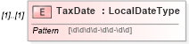 XSD Diagram of TaxDate in schema stocksaleconfirmation_xsd (HR-XML - Human Resources XML)