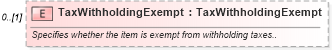 XSD Diagram of TaxWithholdingExempt in schema invoice_xsd (HR-XML - Human Resources XML)