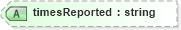 XSD Diagram of timesReported in schema screeningtypes_xsd (HR-XML - Human Resources XML)