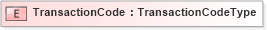 XSD Diagram of TransactionCode in schema transactioncodes_xsd (HR-XML - Human Resources XML)