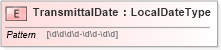 XSD Diagram of TransmittalDate in schema payrollbenefitcontributions_xsd (HR-XML - Human Resources XML)