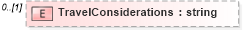 XSD Diagram of TravelConsiderations in schema humanresource_xsd (HR-XML - Human Resources XML)