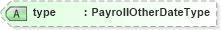 XSD Diagram of type in schema payrollinstructions_xsd (HR-XML - Human Resources XML)