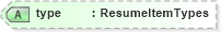 XSD Diagram of type in schema resumeadditionalitems_xsd (HR-XML - Human Resources XML)