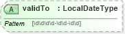 XSD Diagram of validTo in schema indicativereusabletypes_xsd (HR-XML - Human Resources XML)