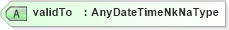 XSD Diagram of validTo in schema stockdeposit_xsd (HR-XML - Human Resources XML)