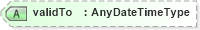 XSD Diagram of validTo in schema timecardconfiguration_xsd (HR-XML - Human Resources XML)