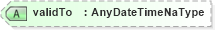 XSD Diagram of validTo in schema employmenthistory_xsd (HR-XML - Human Resources XML)