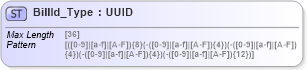 XSD Diagram of BillId_Type in schema ifx170_corelib no plus_xsd (Interactive Financial eXchange (IFX))