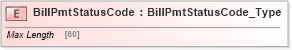 XSD Diagram of BillPmtStatusCode in schema ifx170_corelib no plus_xsd (Interactive Financial eXchange (IFX))