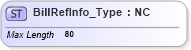 XSD Diagram of BillRefInfo_Type in schema ifx170_corelib no plus_xsd (Interactive Financial eXchange (IFX))