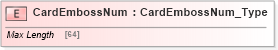 XSD Diagram of CardEmbossNum in schema ifx170_corelib_xsd (Interactive Financial eXchange (IFX))