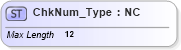 XSD Diagram of ChkNum_Type in schema ifx170_corelib_xsd (Interactive Financial eXchange (IFX))