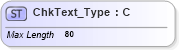 XSD Diagram of ChkText_Type in schema ifx170_corelib no plus_xsd (Interactive Financial eXchange (IFX))