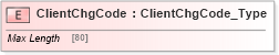 XSD Diagram of ClientChgCode in schema ifx170_corelib_xsd (Interactive Financial eXchange (IFX))