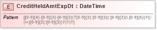 XSD Diagram of CreditHeldAmtExpDt in schema ifx170_creditlib_xsd (Interactive Financial eXchange (IFX))