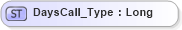 XSD Diagram of DaysCall_Type in schema ifx170_corelib_xsd (Interactive Financial eXchange (IFX))