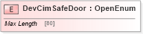 XSD Diagram of DevCimSafeDoor in schema ifx170_devlib_xsd (Interactive Financial eXchange (IFX))
