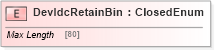 XSD Diagram of DevIdcRetainBin in schema ifx170_devlib_xsd (Interactive Financial eXchange (IFX))