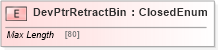 XSD Diagram of DevPtrRetractBin in schema ifx170_devlib_xsd (Interactive Financial eXchange (IFX))