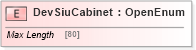 XSD Diagram of DevSiuCabinet in schema ifx170_devlib_xsd (Interactive Financial eXchange (IFX))