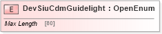 XSD Diagram of DevSiuCdmGuidelight in schema ifx170_devlib_xsd (Interactive Financial eXchange (IFX))