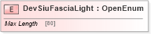 XSD Diagram of DevSiuFasciaLight in schema ifx170_devlib_xsd (Interactive Financial eXchange (IFX))