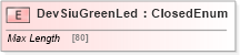 XSD Diagram of DevSiuGreenLed in schema ifx170_devlib_xsd (Interactive Financial eXchange (IFX))