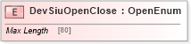 XSD Diagram of DevSiuOpenClose in schema ifx170_devlib_xsd (Interactive Financial eXchange (IFX))