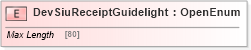 XSD Diagram of DevSiuReceiptGuidelight in schema ifx170_devlib_xsd (Interactive Financial eXchange (IFX))
