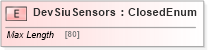 XSD Diagram of DevSiuSensors in schema ifx170_devlib_xsd (Interactive Financial eXchange (IFX))