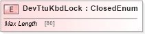 XSD Diagram of DevTtuKbdLock in schema ifx170_devlib_xsd (Interactive Financial eXchange (IFX))