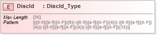 XSD Diagram of DiscId in schema ifx170_corelib_xsd (Interactive Financial eXchange (IFX))