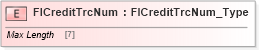 XSD Diagram of FICreditTrcNum in schema ifx170_corelib_xsd (Interactive Financial eXchange (IFX))