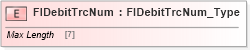 XSD Diagram of FIDebitTrcNum in schema ifx170_corelib_xsd (Interactive Financial eXchange (IFX))