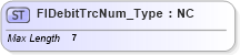 XSD Diagram of FIDebitTrcNum_Type in schema ifx170_corelib_xsd (Interactive Financial eXchange (IFX))