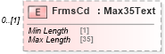 XSD Diagram of FrmsCd in schema $pain_001_001_01_xsd (Interactive Financial eXchange (IFX))