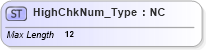 XSD Diagram of HighChkNum_Type in schema ifx170_corelib no plus_xsd (Interactive Financial eXchange (IFX))