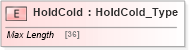 XSD Diagram of HoldCoId in schema ifx170_corelib_xsd (Interactive Financial eXchange (IFX))