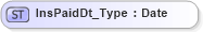 XSD Diagram of InsPaidDt_Type in schema ifx170_corelib no plus_xsd (Interactive Financial eXchange (IFX))