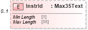 XSD Diagram of InstrId in schema $pain_002_001_01_xsd (Interactive Financial eXchange (IFX))