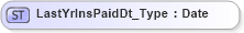 XSD Diagram of LastYrInsPaidDt_Type in schema ifx170_corelib_xsd (Interactive Financial eXchange (IFX))