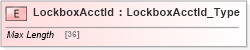 XSD Diagram of LockboxAcctId in schema ifx170_corelib_xsd (Interactive Financial eXchange (IFX))