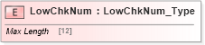 XSD Diagram of LowChkNum in schema ifx170_corelib no plus_xsd (Interactive Financial eXchange (IFX))