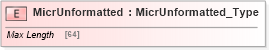 XSD Diagram of MicrUnformatted in schema ifx170_corelib_xsd (Interactive Financial eXchange (IFX))