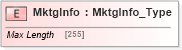 XSD Diagram of MktgInfo in schema ifx170_corelib_xsd (Interactive Financial eXchange (IFX))